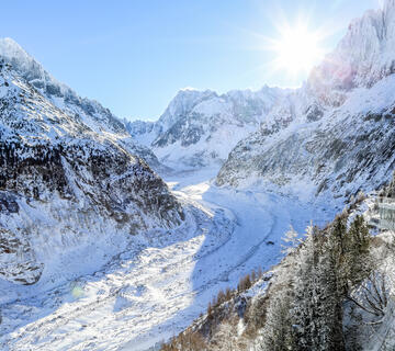 Montenvers hiver