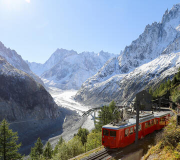 Montenvers Mer de Glace